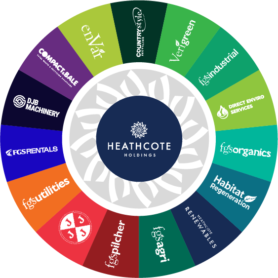 Heathcote Holdings group of companies